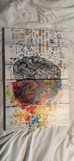 Left Right Brain Wall Art Print on Wood