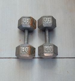 Weights