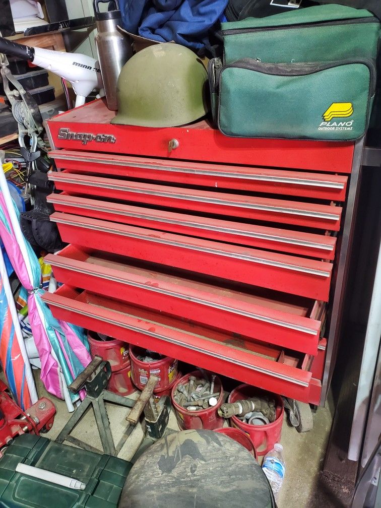 Snap on toolbox