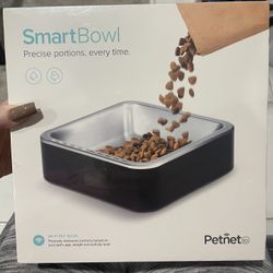 Smart bowl 