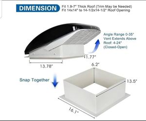 Hurrventer Build-In Rain Shield RV Roof Vent Fan. Remote Control RV Roof Vent Fan with Rain Shield,