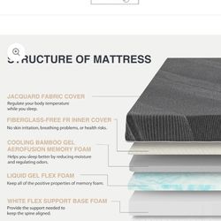 12" Dyonery Queen Memory Foam Mattress - 2 Months Old - Like New!