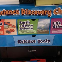 Perfect Teacher Items