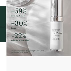 Revive Eye Serum