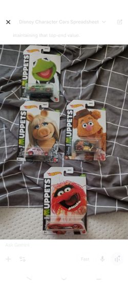 MUPPETS HOT WHEELS
