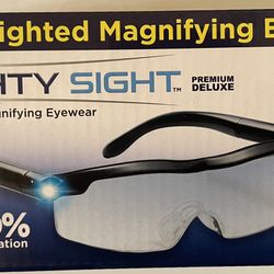 Magnifying Eyewear 