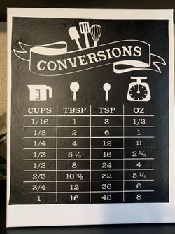 Farmhouse Kitchen Decoration