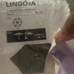 New Umbrella For Shade Ikea For Patio Or The Beach 