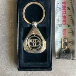 Keychain