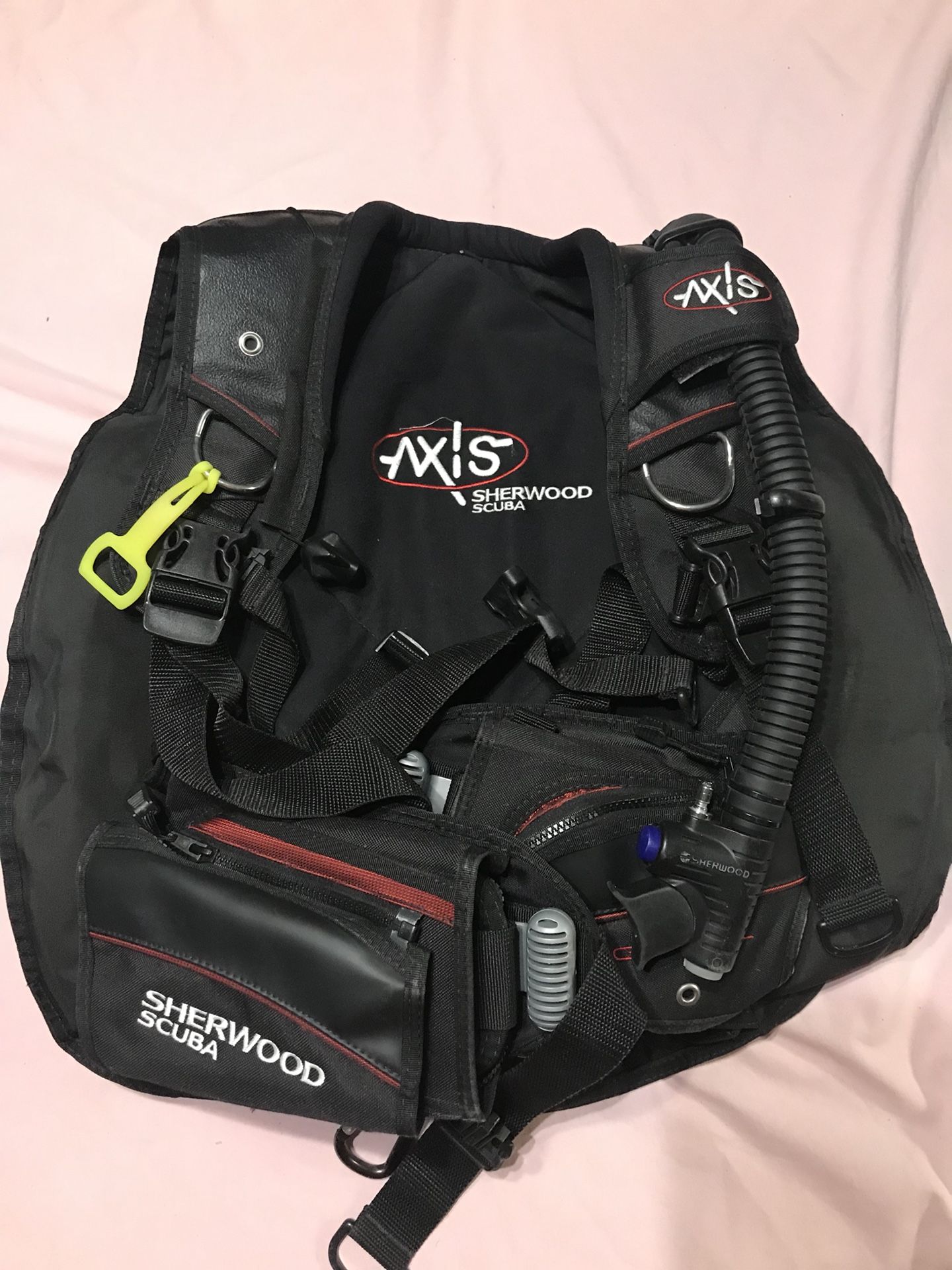 Sherwood axis bcd