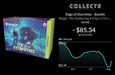 Magic: The Gathering Edge of Eternities Bundle
