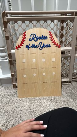 Rookie Of The Year Board