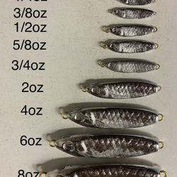 Are You Ready For Fishing?