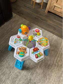 Activity table