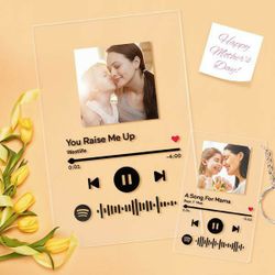 🌸Spotify Mothers Day Frame 🌸