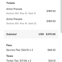 No Doubt Under Face Value 5/21 At The Sphere 