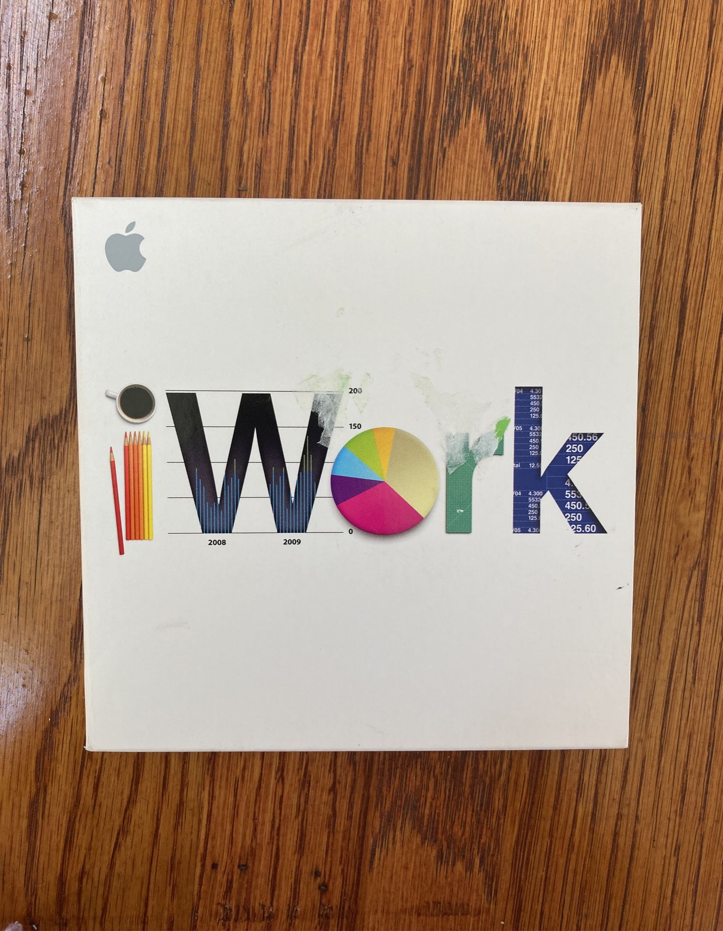 iWork By Mac