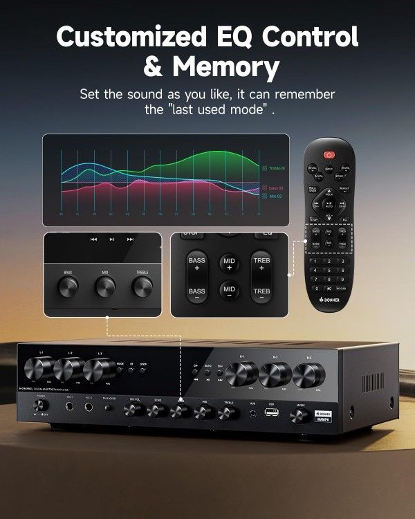 Donner Stereo Receiver, Premium 1000W Peak Power 6 Channel Audio Amplifier with Bluetooth 5.3, USB, FM, 2 Mic-in, Echo, RCA, Optical/Coaxial