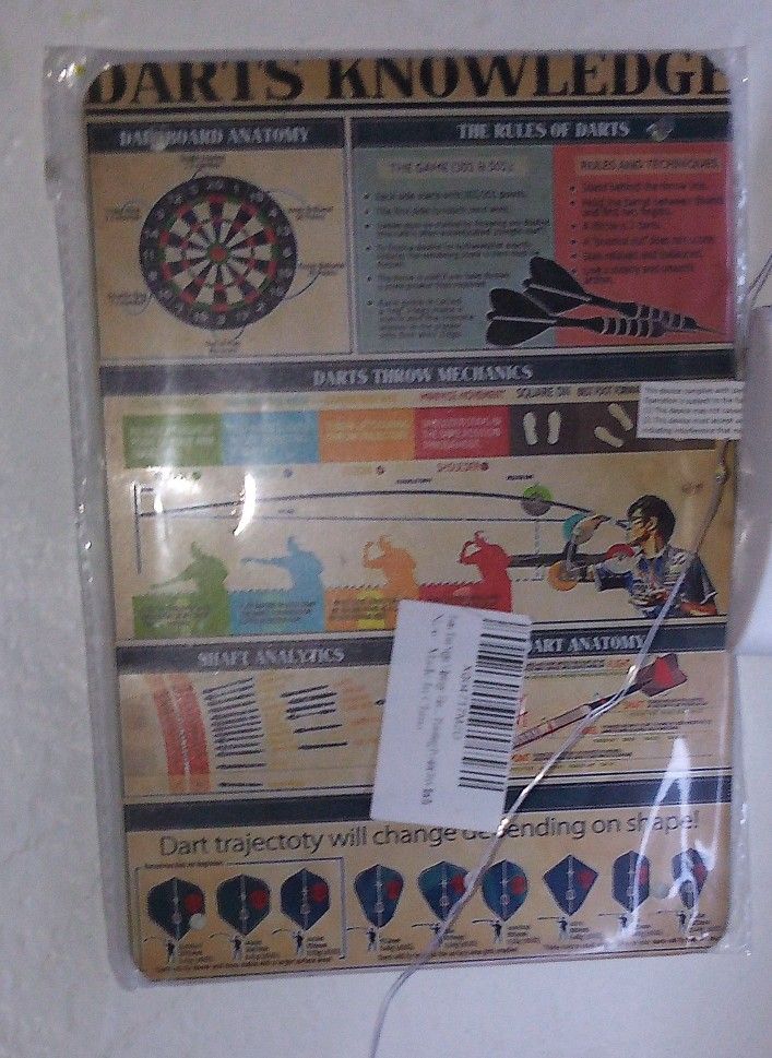Mini Sign Rules Of Darts