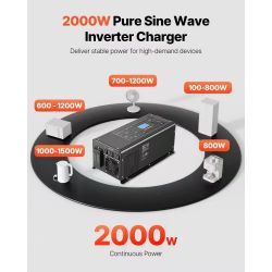 15# Pure Sine Wave Inverter Charger, 2000 Watt, DC 12V to AC 120V Power Inverter with LCD Display, Remote Control, Solar Inverter for Off-Grid Solar R