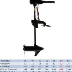 60 LBS Thrust 8 Speed Electric, Trolling Motor