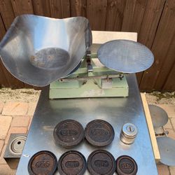 Baker’s Dough Scale