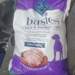 Blue Buffalo Brand New 24 Lb Dog Food