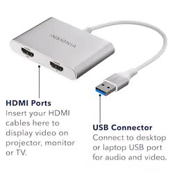 Insignia USB 3.0 To Dual HDMI Adapter, Model No. NS-PU32H4A.