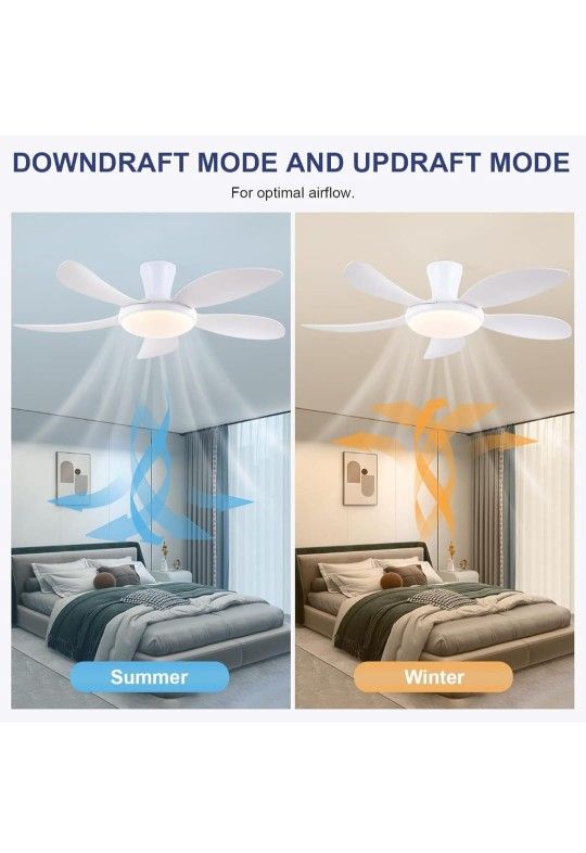 PHORUS 48" White Ceiling Fan with Lights and Remote/APP, Low Profile with Quiet Reversible DC Motor, Dimmable 3 Colors 6 Speeds, Modern LED Indoor/Out