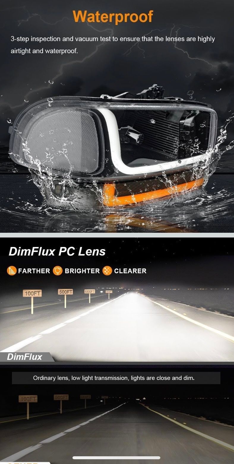 GMC Sierra Headlights 1999 To 2007 