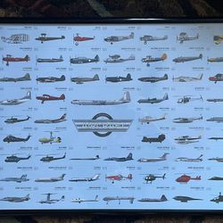 Filmography Of Aircraft