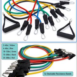 Full Set of Resistance Bands