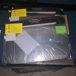 Face Shields - 2 Never Used