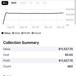 Massive Video Game Collection