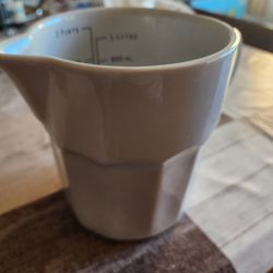 Measuring CUP