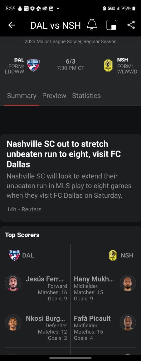 FC DALLAS VS NASHVILLE FC