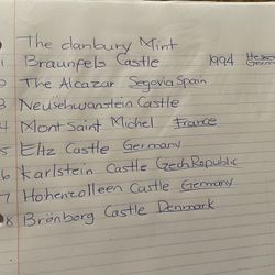 Enchanted Castles Of Europe