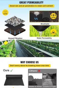 New VEVOR 4 ft. x 100 ft. Geotextile Landscape Fabric 8 oz. Heavy-Duty Needle-Punched PP Garden Weed Barrier Fabric, Black