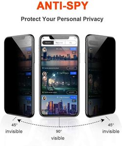 Privacy Screen Protector for iPhone 11/ iPhone XR