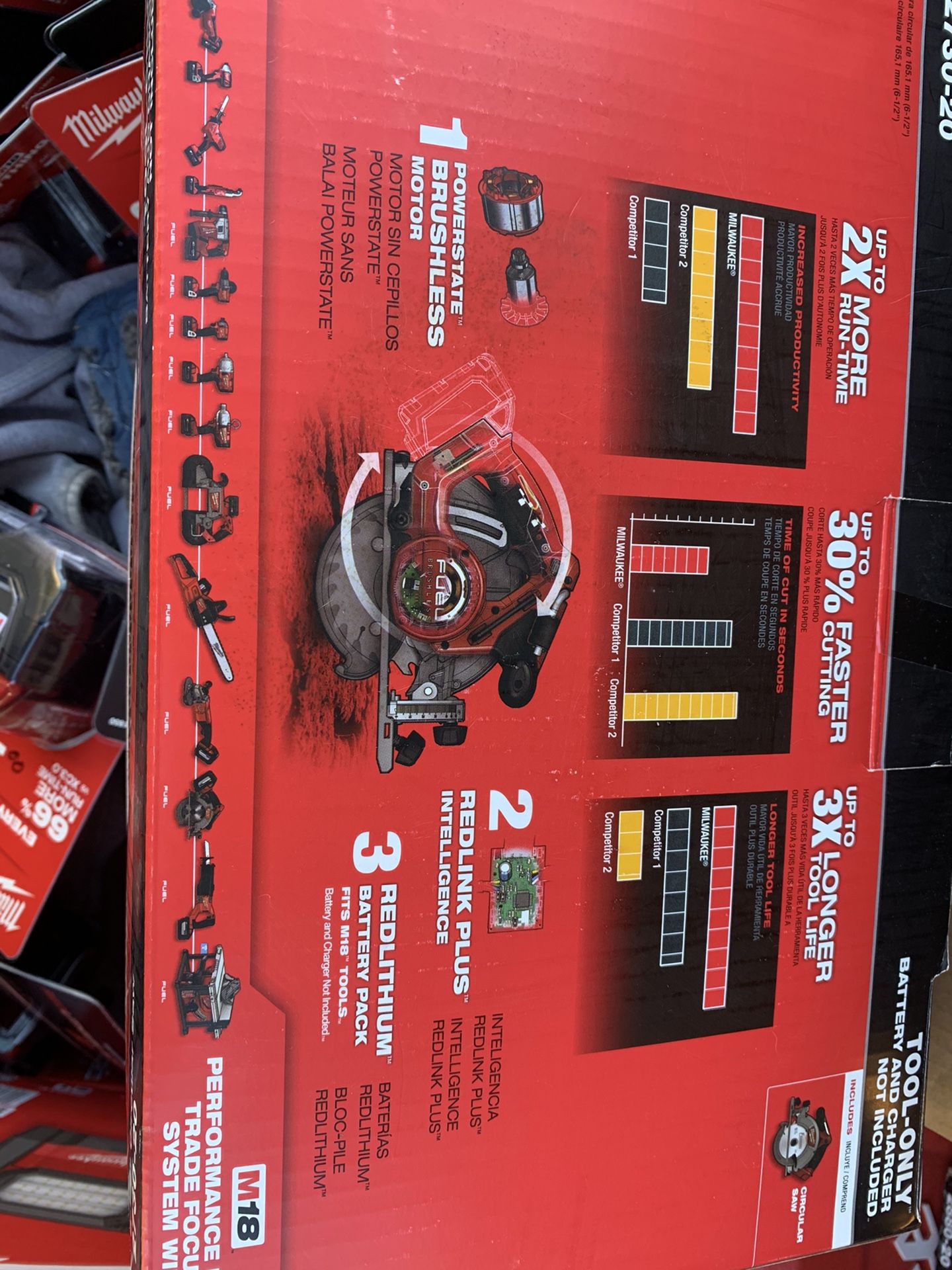 Milwaukee Circular Saw 