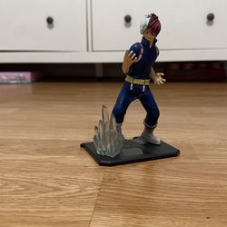 Todoroki