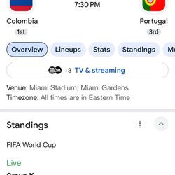 FIFA World Cup  Portugal vs Colombia Match Ticket 