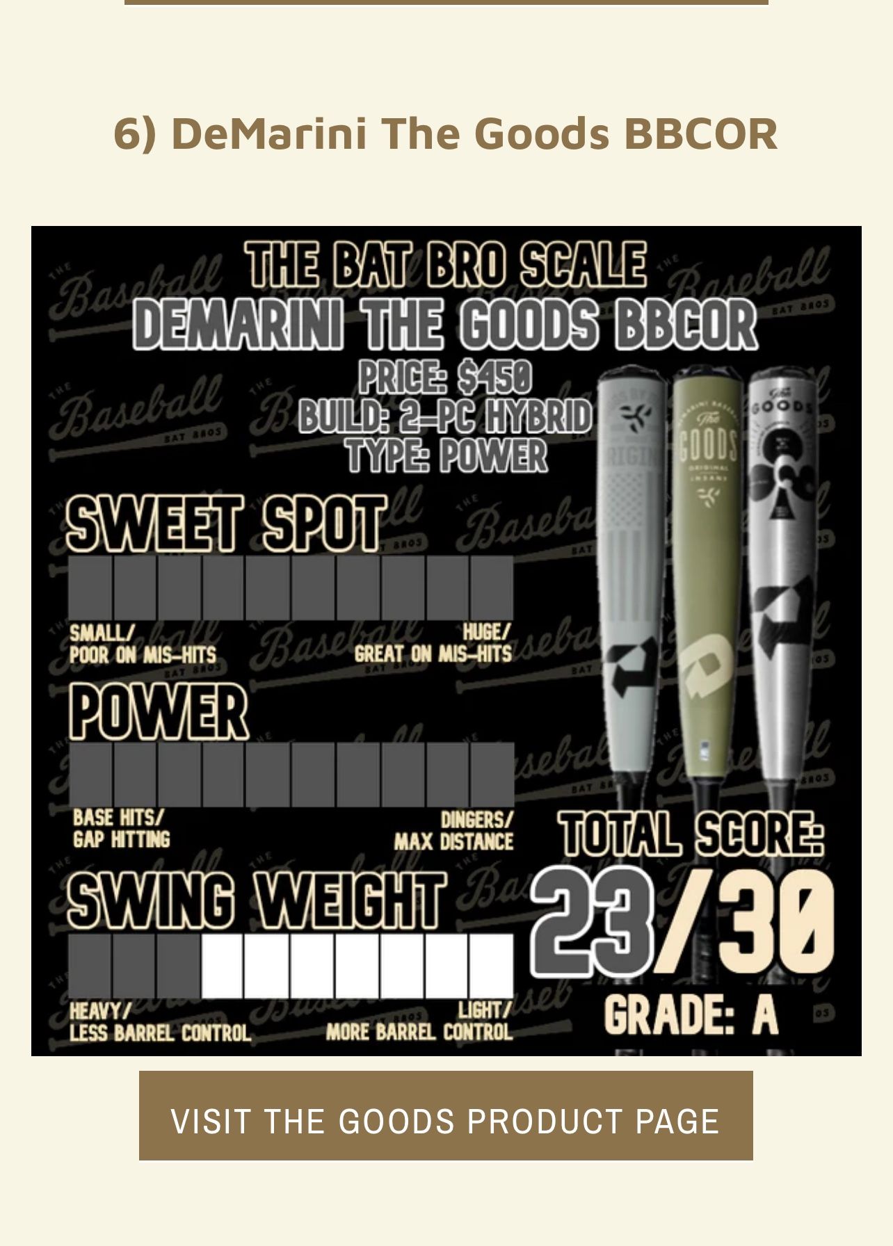 Demarini The Goods BBCOR BASEBALL BAT 32”