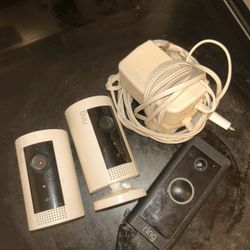 Ring Security Equipment