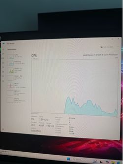 Gaming PC / RYZEN 7 8700F / RTX 5060 / 16 GB DDR5 / 2TB NVME SSD