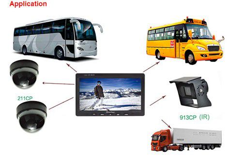 commercial backup cameras are perfect for larger applications including; Trucks, Semi Trailers, Buses, Cargo Vans, RV's and Ambulances.