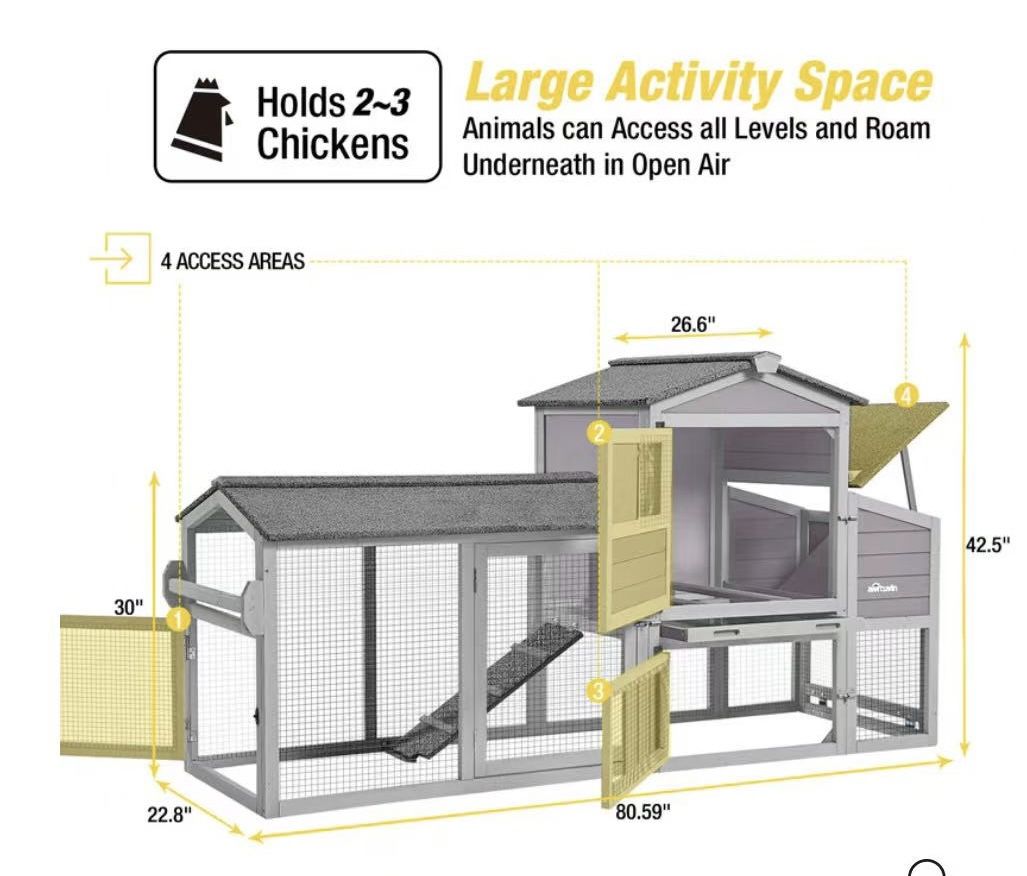 🥨Aivituvin- AIR61 Mobile Chicken Tractor for 2-3 Chickens( Inner Space 18.47ft²) - One Set, 👀item in the box…need to be assembled by yourself