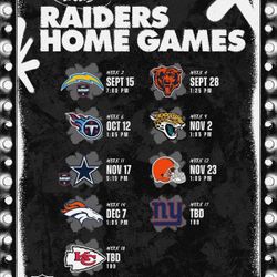 Raiders