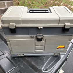 Plano Tacklebox Fishing