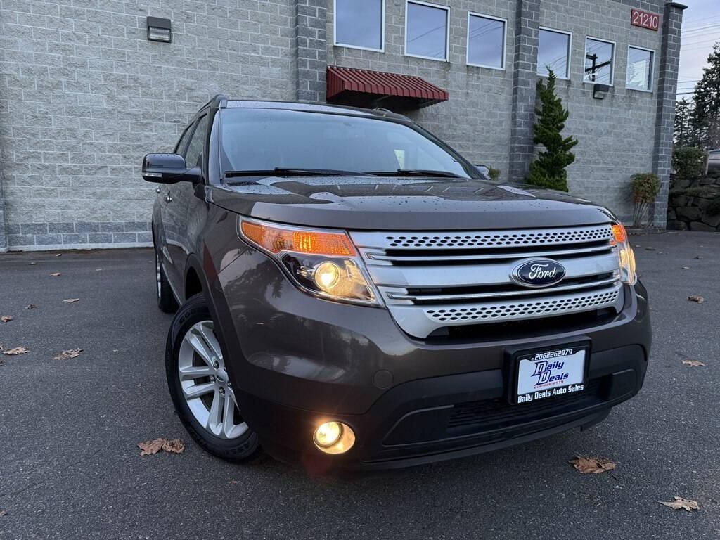 2015 Ford Explorer
